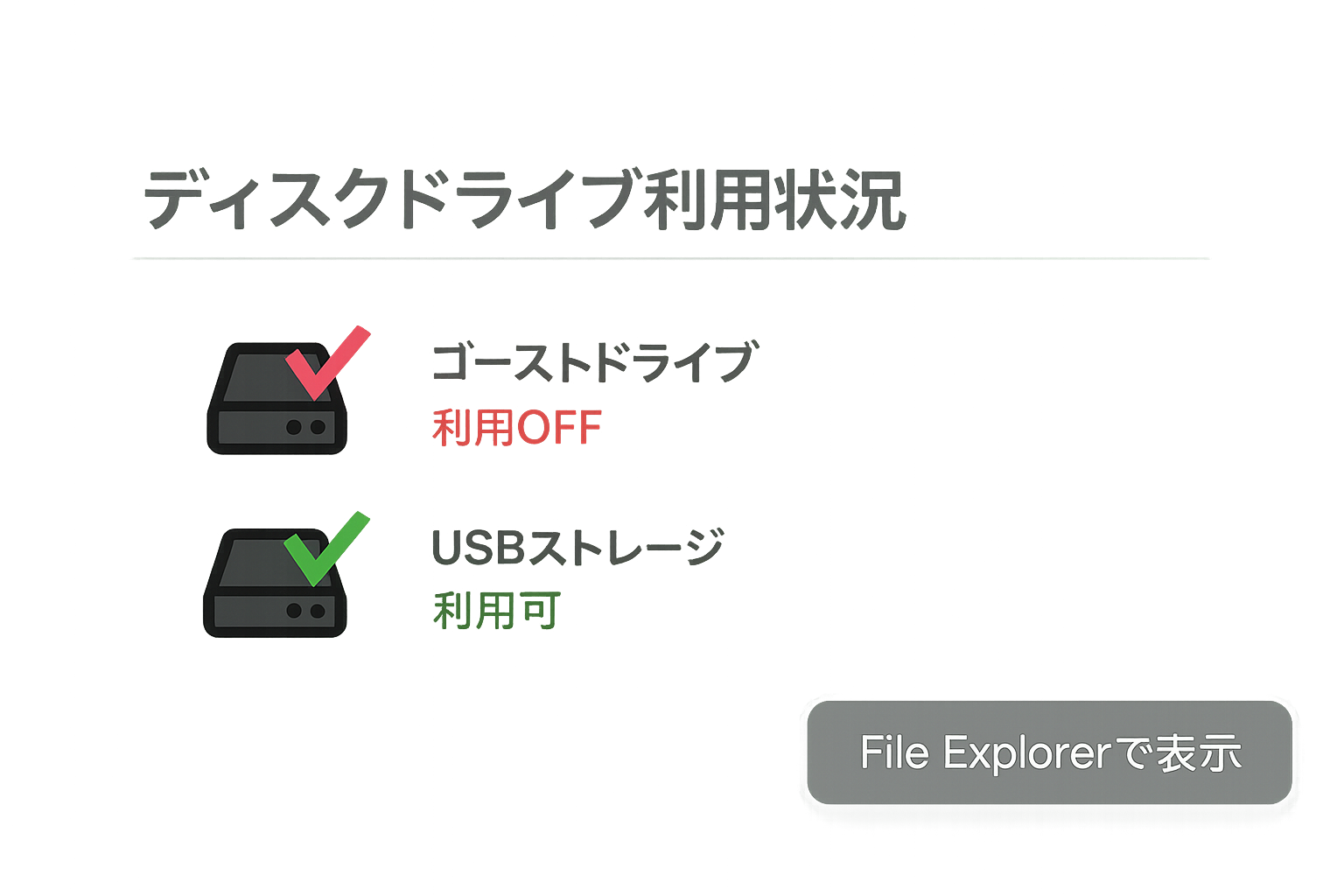 ディスクドライブ接続情報スクリーンショット